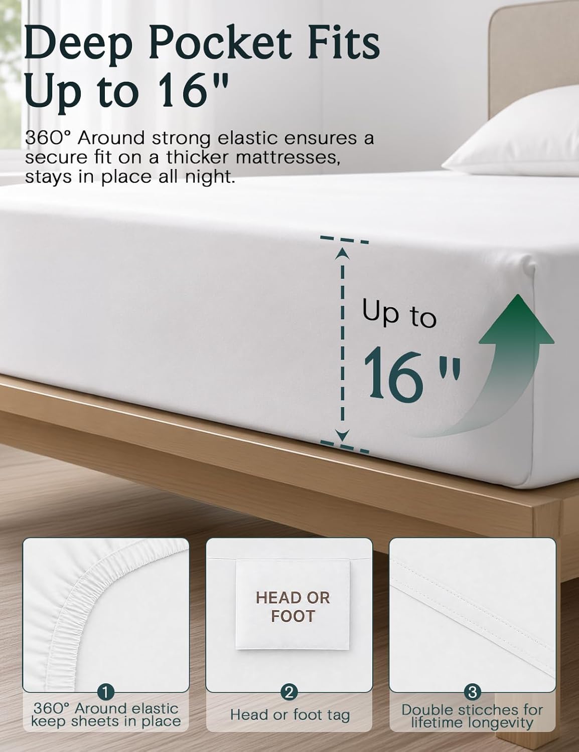 LuxClub Queen Sheet Set, Bed Sheets Queen Size 4PC, Deep Pocket Cooling Bed Sheets, Soft Hotel Luxury Bedding for Mattress Wrinkle Free, Silky Fitted Sheet & Pillowcase Sets, White - Image 3