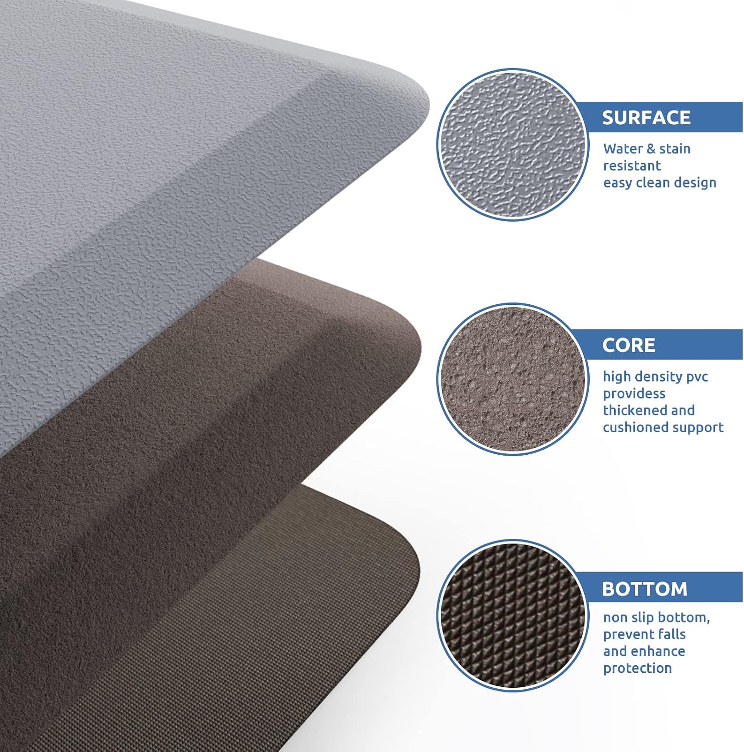 KitchenClouds Kitchen Mat Cushioned Anti Fatigue Rug 17.3"x28" Waterproof Non Slip Standing Desk Mat Comfort Floor Mats for Kitchen House Sink Office (Grey) - Image 5